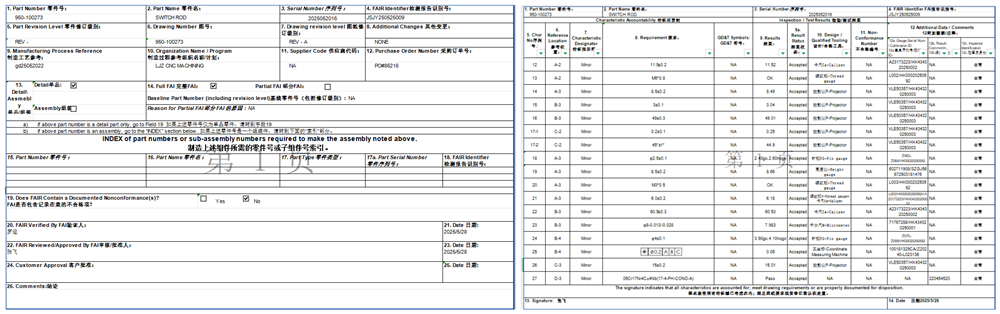 First Article Inspection for High Volume CNC Machined Parts first article inspection (FAI) for high volume CNC machined parts quality control and dimensional verification